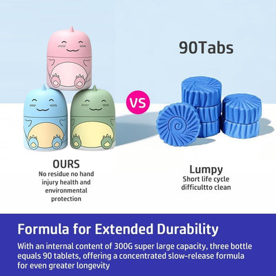 Joysome Air DinoFresh Slow-Release Deodorizer for Toilet Tanks